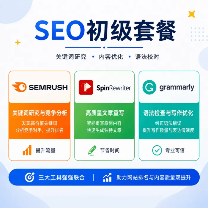 SEO初级套餐 - 图片 2