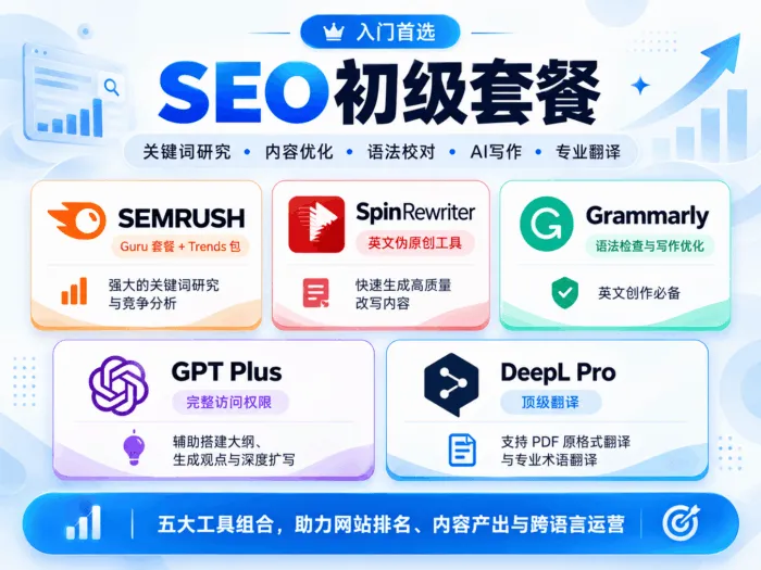SEO初级套餐 - 图片 2