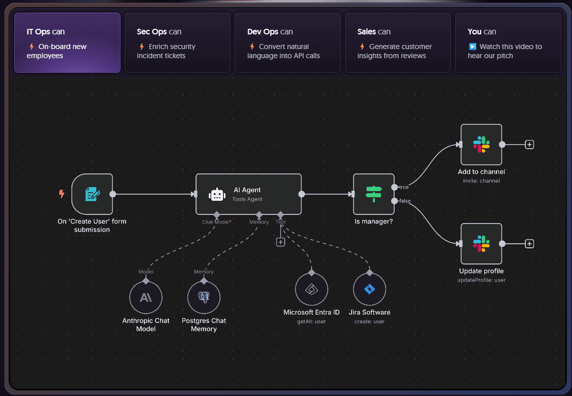 N8N 自动化工作流界面