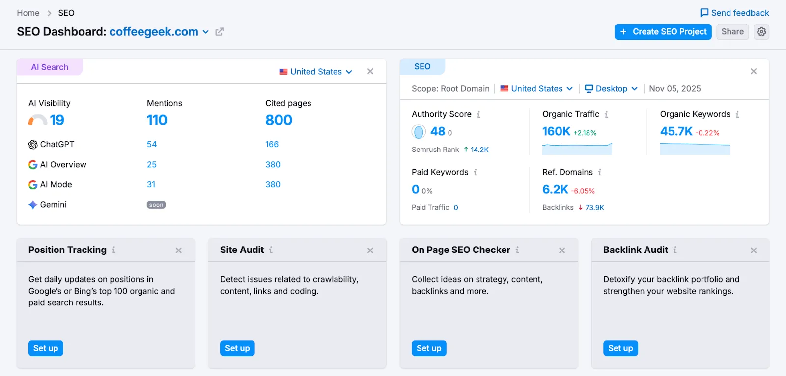 Semrush 2025 仪表盘界面