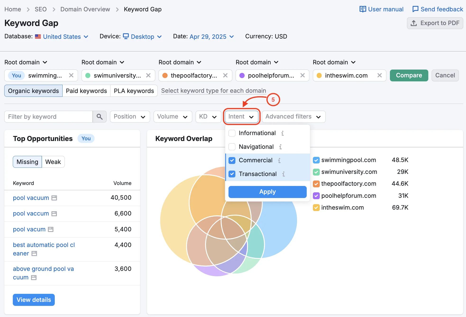 Semrush Keyword Gap 分析