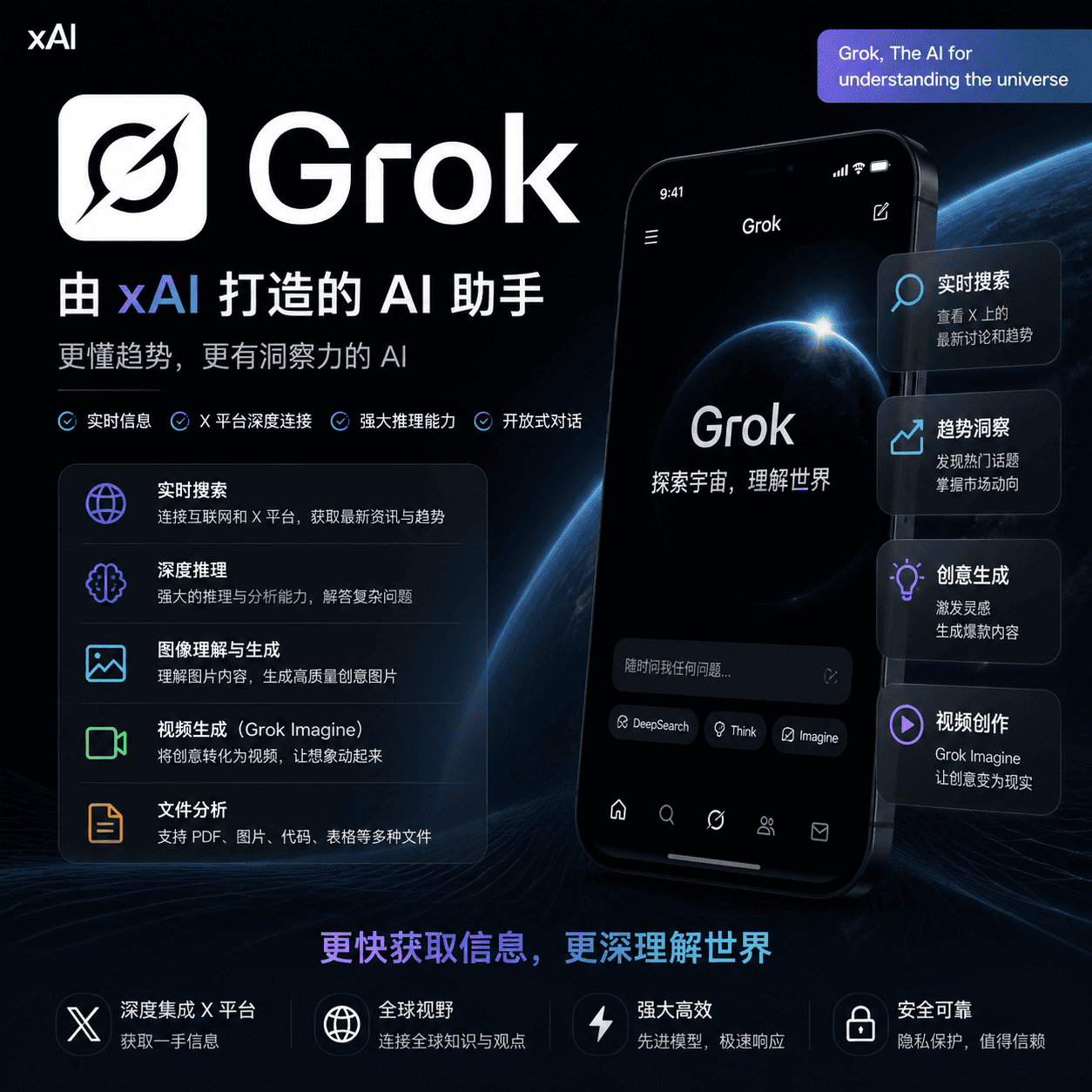 ddc86a5a-2b6f-4c5d-8643-61f1225b7039 Grok|xAI官方大模型|实时联网搜索+深度推理+AI创作工具 - 图片 1