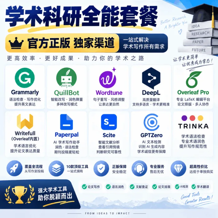 学术科研全能套餐 - 图片 2